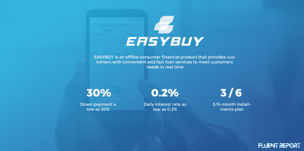 Easybuy Loan App How To Buy Easybuy Phones In 2022